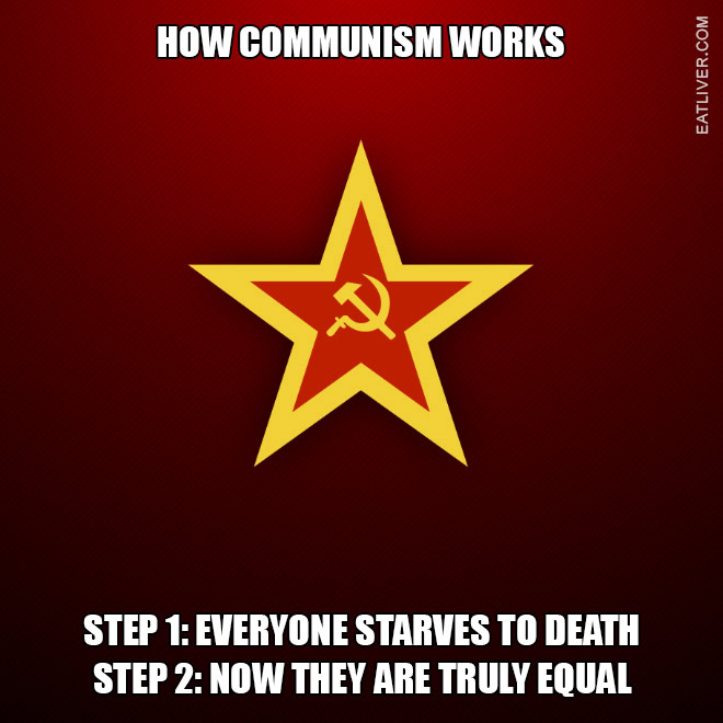 Communism Explained: How Communism Actually Works
